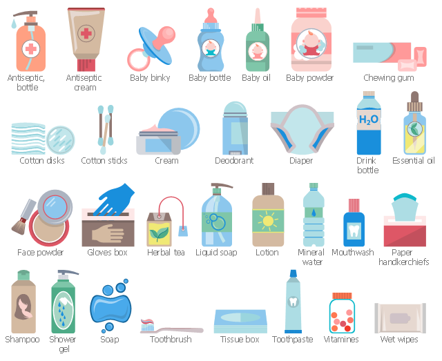 Pharmacy icons, wet wipes, vitamines, toothpaste, toothbrush, tissue box, soap, shower gel, shampoo, red cross, paper handkerchiefs, mouthwash, mineral water, lotion, liquid soap, herbal tea, hand, green leaf, gloves box, face powder, essential oil, drink bottle, diaper, deodorant, cream, cotton sticks, cotton disks, chewing gum, baby powder, baby oil, baby bottle, baby binky, antiseptic, bottle, antiseptic cream,