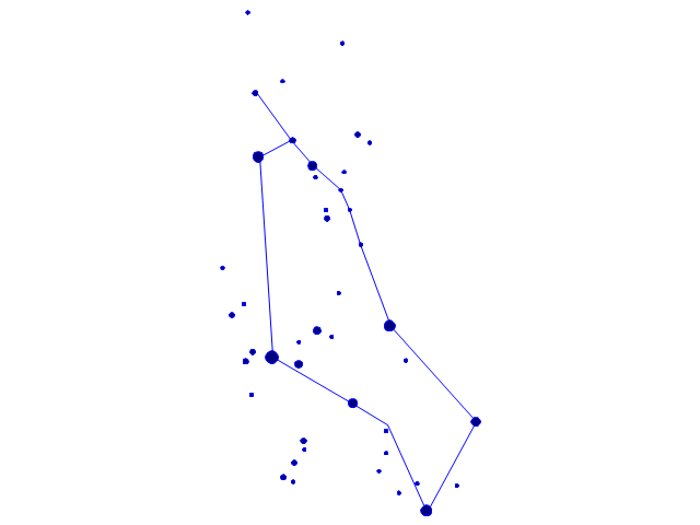 puppis constellation