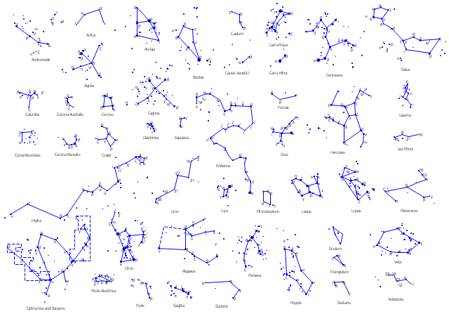 zodiac constellation map