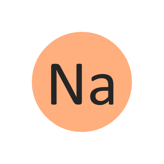 Sodium (Na), sodium, Na,