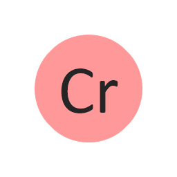 Chromium (Cr), chromium, Cr,