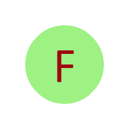 Fluorine (F), fluorine, F,