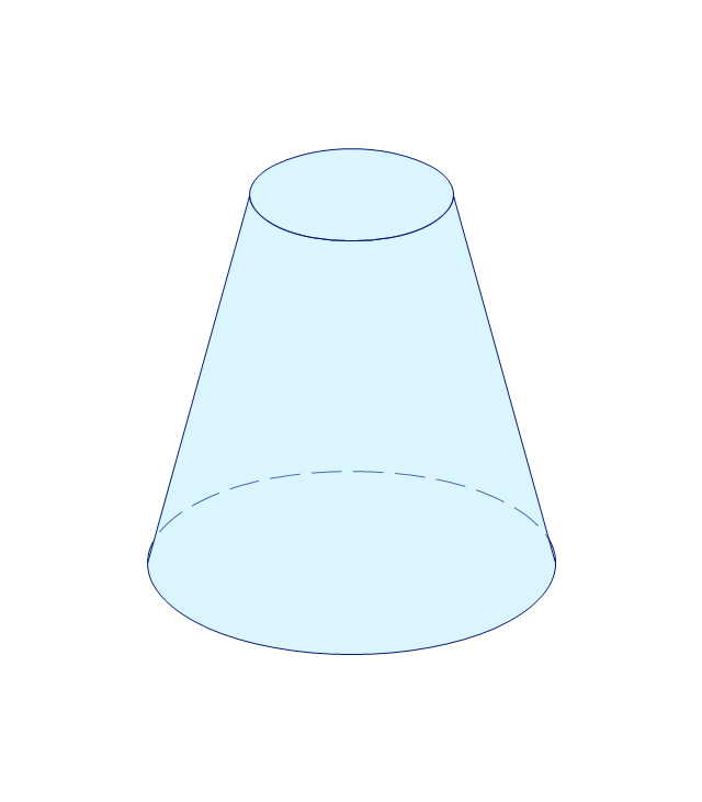 Conical frustum, cone with flat top,