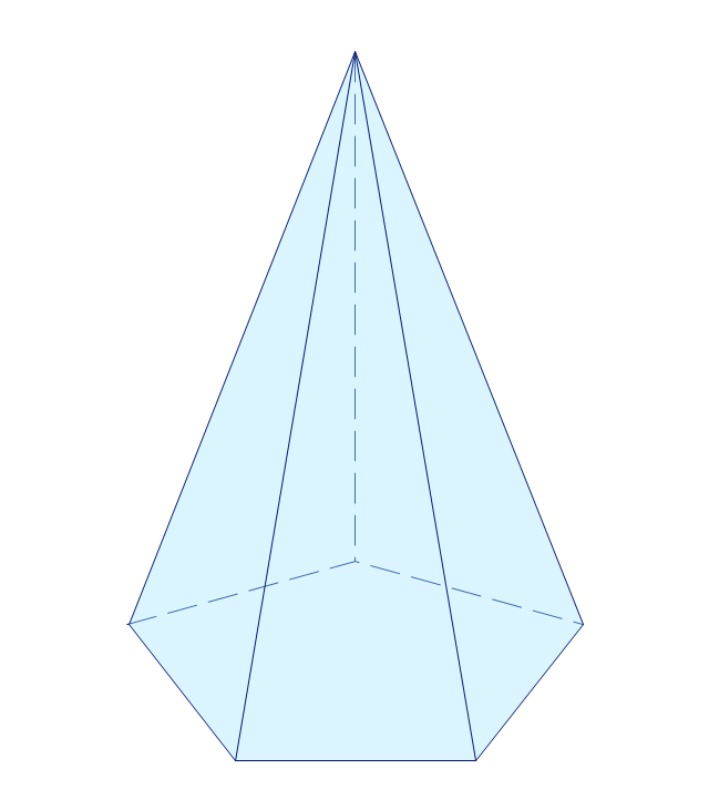 Pentagonal pyramid, pentagonal cone,