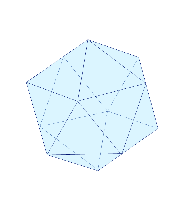 Icosahedron, icosahedron,