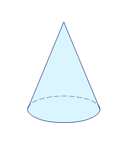 flowchart shapes function Shapes to Geometric Draw Basic PRO How Diagramming ConceptDraw   in