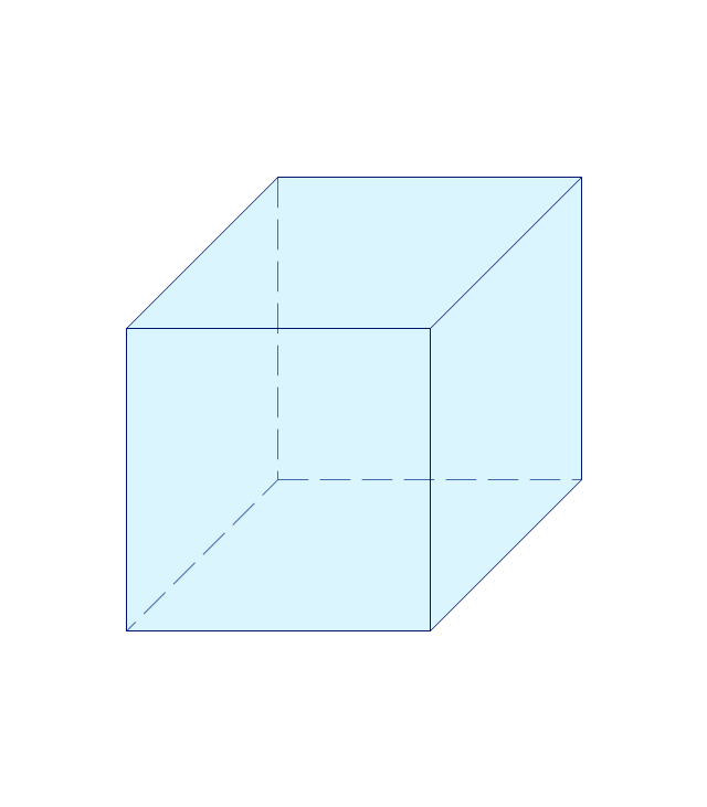 Cube, cube,
