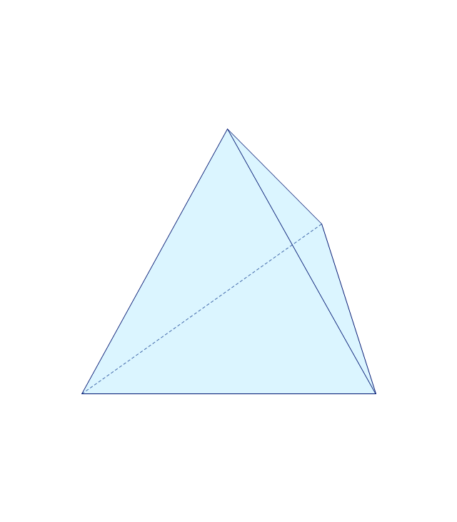 Regular tetrahedron, tetrahedron,