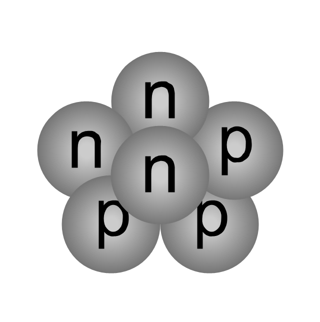 Nucleus model, nucleus model,
