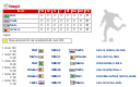 Infographics, table, soccer player silhouette, football ball, Mexico, Croatia, Cameroon, Brazil,