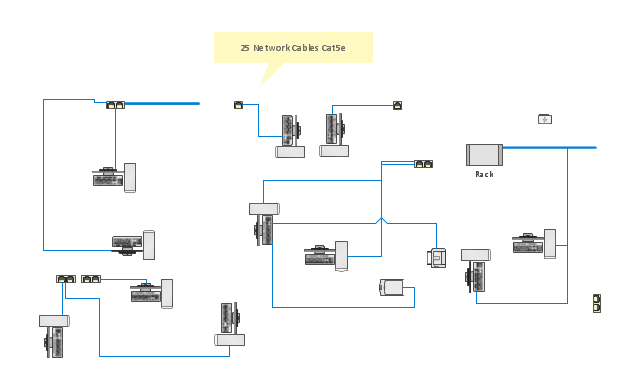 Ethernet LAN layout floorplan (2), single outlet, scanner, router, rack mount, printer, duplex outlet, bus cable, PC,