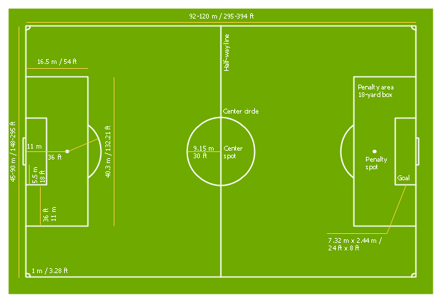 Soccer field template, horizontal football field, horizontal soccer field,