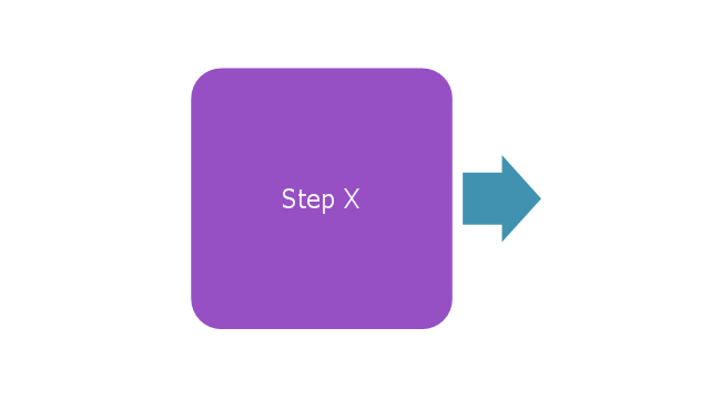 Step diagram block, step diagram block,