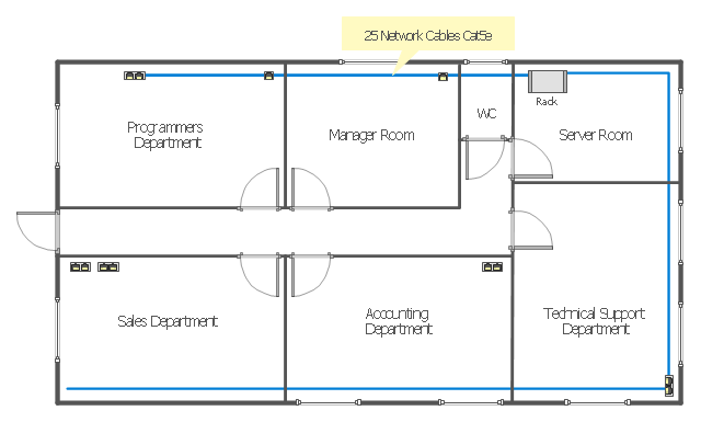 Page1, window, wall, single outlet, rack mount, duplex ... diagram home network wiring standards 