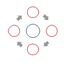 Arrow loop - 4 circles, arrow loop diagram,