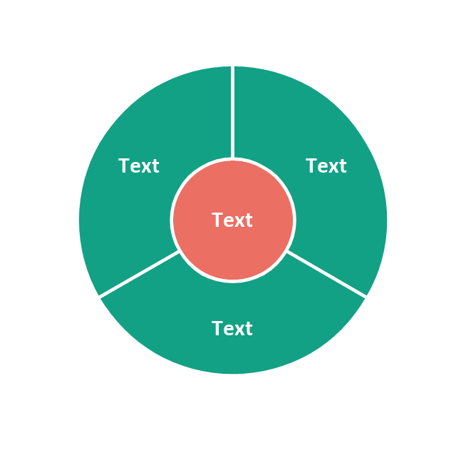Circle pie chart 1, circle pie chart, circular diagram, marketing mix diagram,