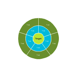 Target diagram 1, stakeholder diagram, circular diagram,