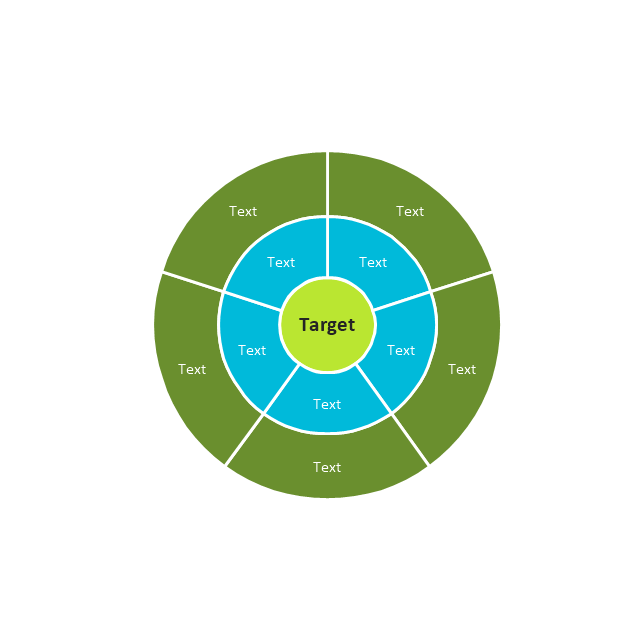 Target diagram 1, stakeholder diagram, circular diagram,