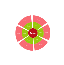 Target diagram 2, stakeholder diagram, circular diagram,