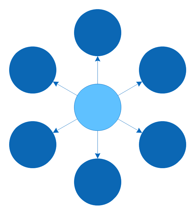 Circle-spoke diagram 4, 