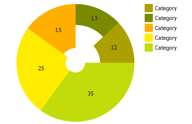 Percentage ring chart 2, ring chart, donut chart, percentage,