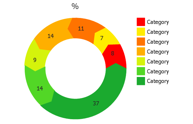 Percentage arrow ring chart, arrow chart, donut chart, ring chart, percentage,