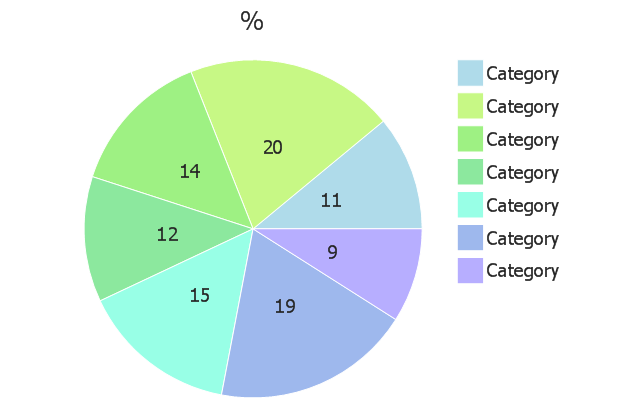 Percentage pie chart (light), pie chart, percentage,