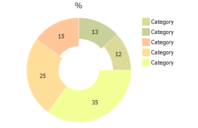 Percentage ring chart (light) 2, donut chart, ring chart, percentage,