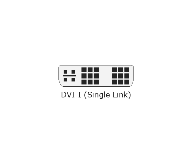 DVI-I (Single Link), 