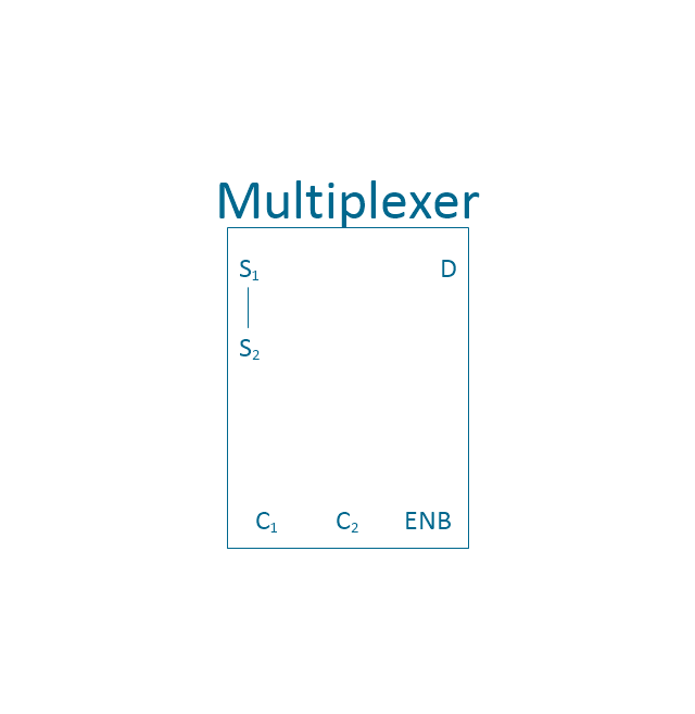 MUX 4, MUX 4, 4-channel, multiplexer, demultiplexer,