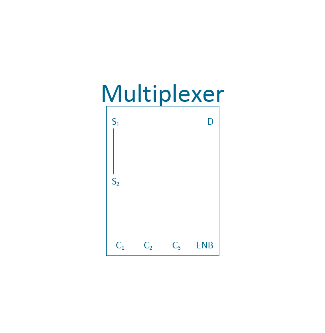 MUX 8, MUX 8, 8-channel, multiplexer, demultiplexer,