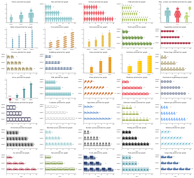Pictorial chart templates, picture graph, picture chart, pictorial chart,