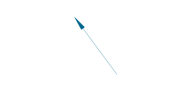 Variable arrow, variable arrow,