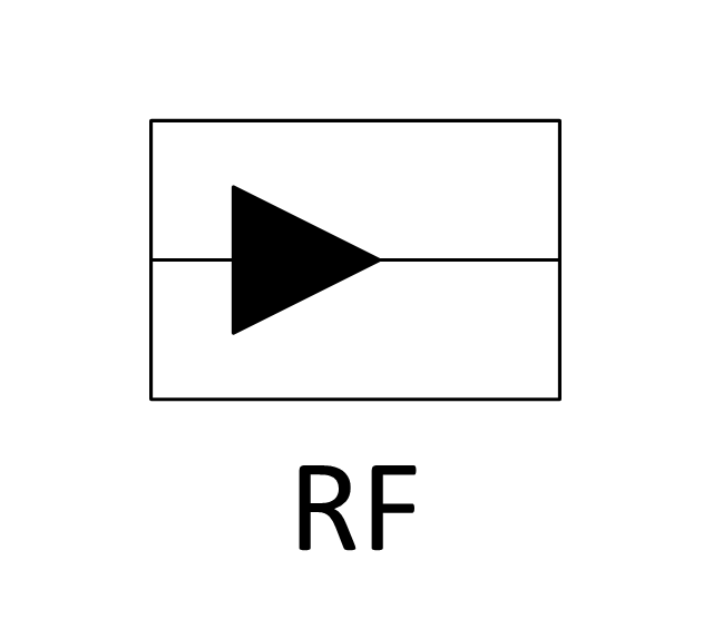 RF amplifier, RF amplifier,