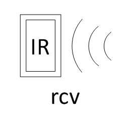 Infrared receiver, infrared receiver,