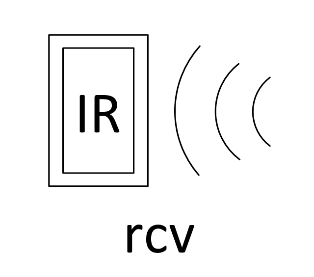 Infrared receiver, infrared receiver,