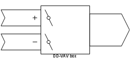 DD-VAV box, DD-VAV box, double, duct, variable air volume box, VAV box, constant volume box, CV box,