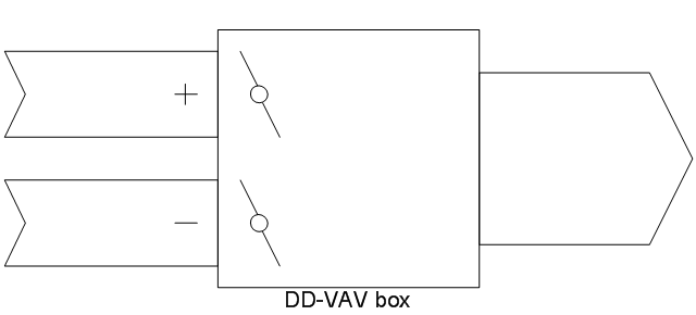 DD-VAV box, DD-VAV box, double, duct, variable air volume box, VAV box, constant volume box, CV box,