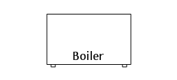 Boiler, boiler
,