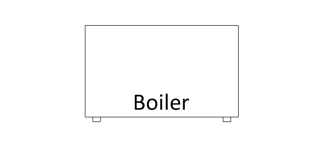 Boiler, boiler,
