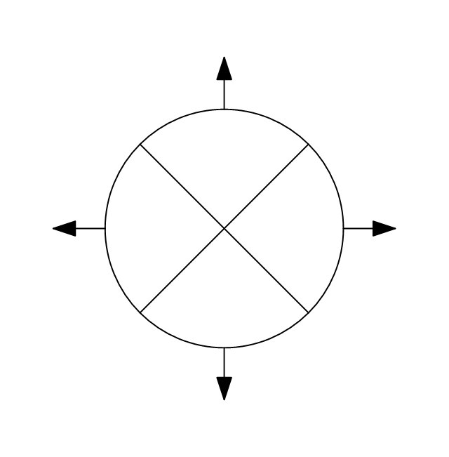 Circular outlet, flow arrows, circular outlet,