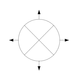 Circular outlet, flow arrows, hidden, circular outlet,