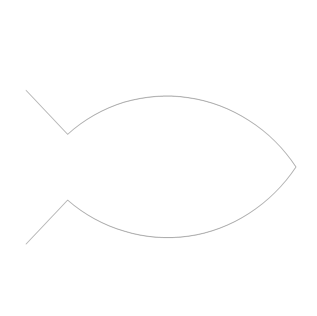 Fish Frame, fish frame, cause-and-effect, fishbone,