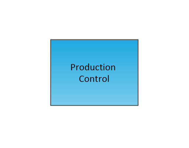 Production Control, production control,
