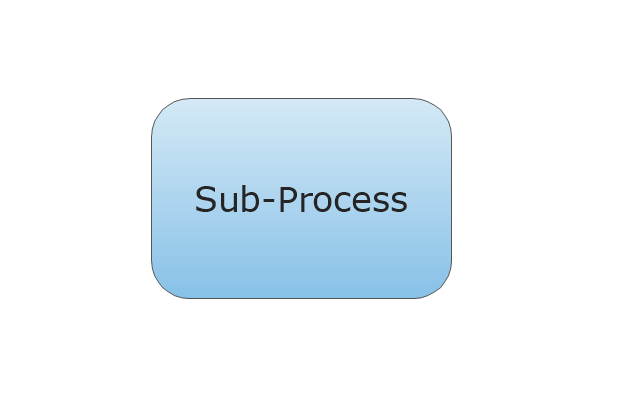 Sub-Process, sub-process,