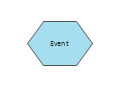 Event, event,