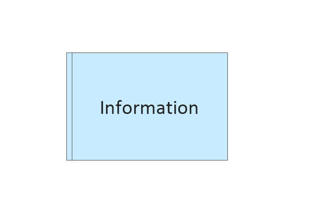 Information, information,