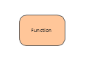 Function, function,