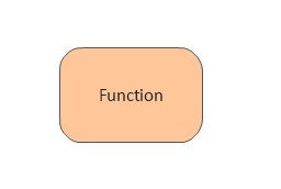 Function, function,