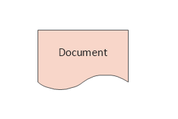 Document, document,